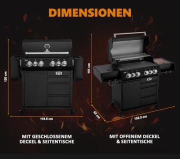 Abmessungen des BURNHARD Big Earl Black