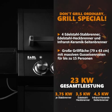 Gesamtleistung