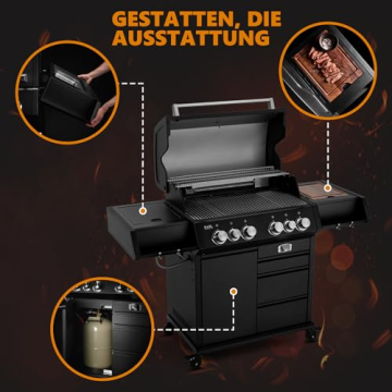 Ausstattung