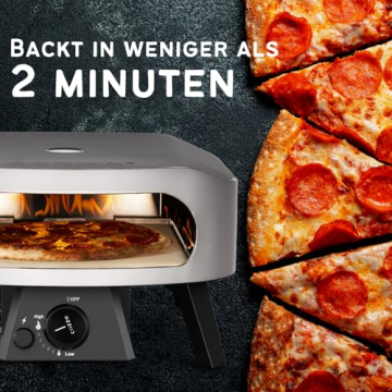 Backt in weniger als 2 Minuten