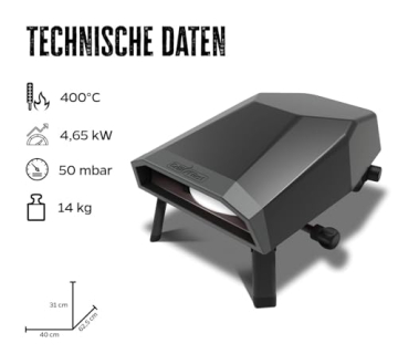 Technische Daten